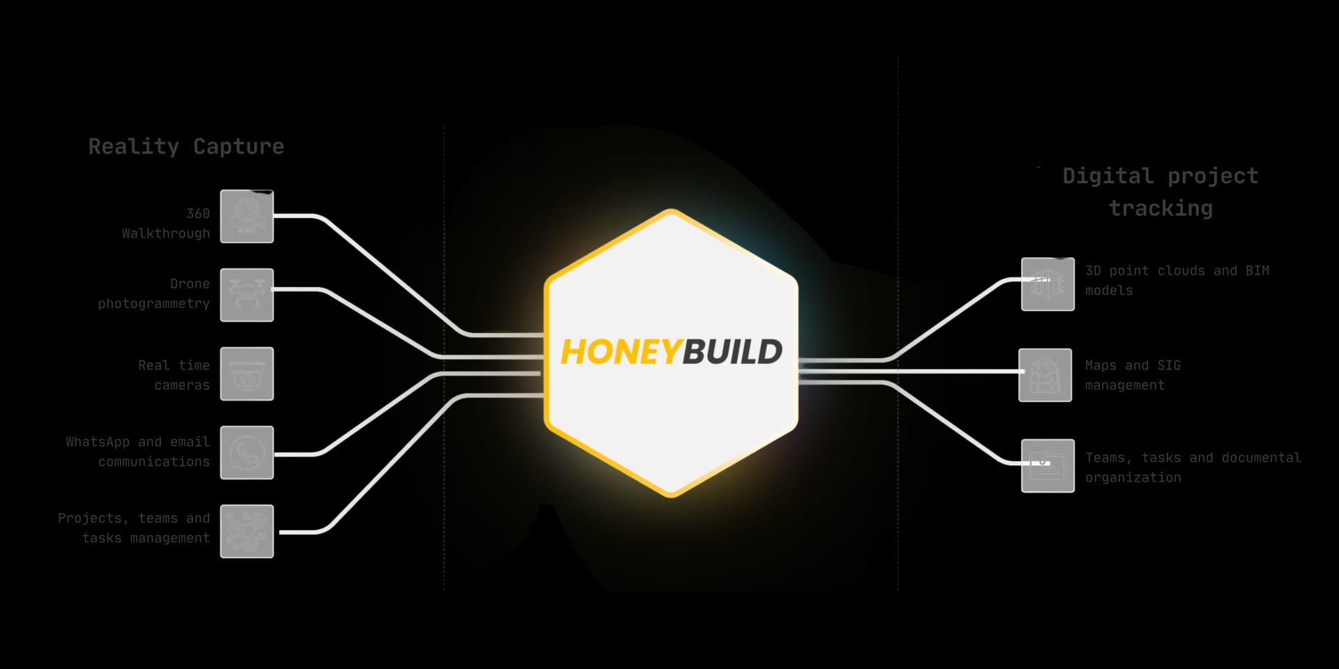 Honey Build Desktop